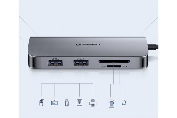 Cable/ UGREEN USB-C CM212 (50852) USB-C 7-in-1 Multifunctional Adapter, 1xUSB 3.0, HDMI, RJ45, PD, Gray