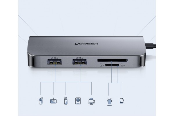 UGREEN USB-C CM212 (50852) USB-C 7-in-1 Multifunctional Adapter