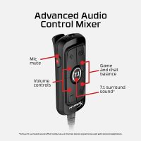 HyperX Cloud Alpha S- Gaming Headset