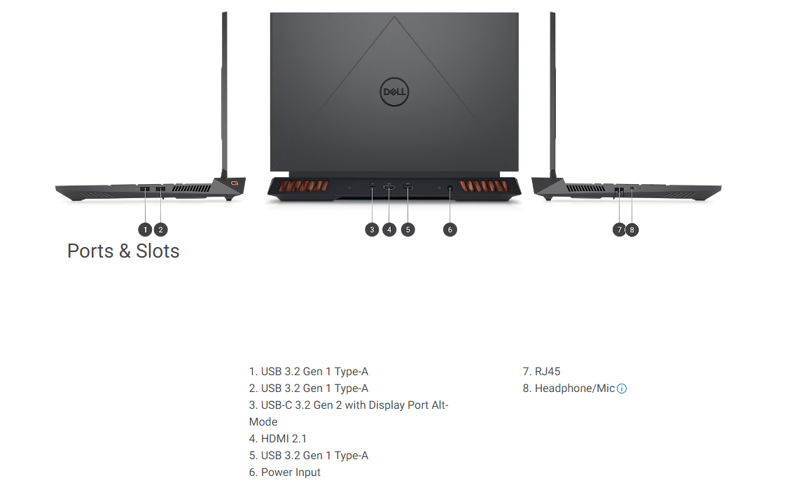 DELL G15 5530/15.6" FHD (1920x1080) 120Hz/i5-13450HX/16GB